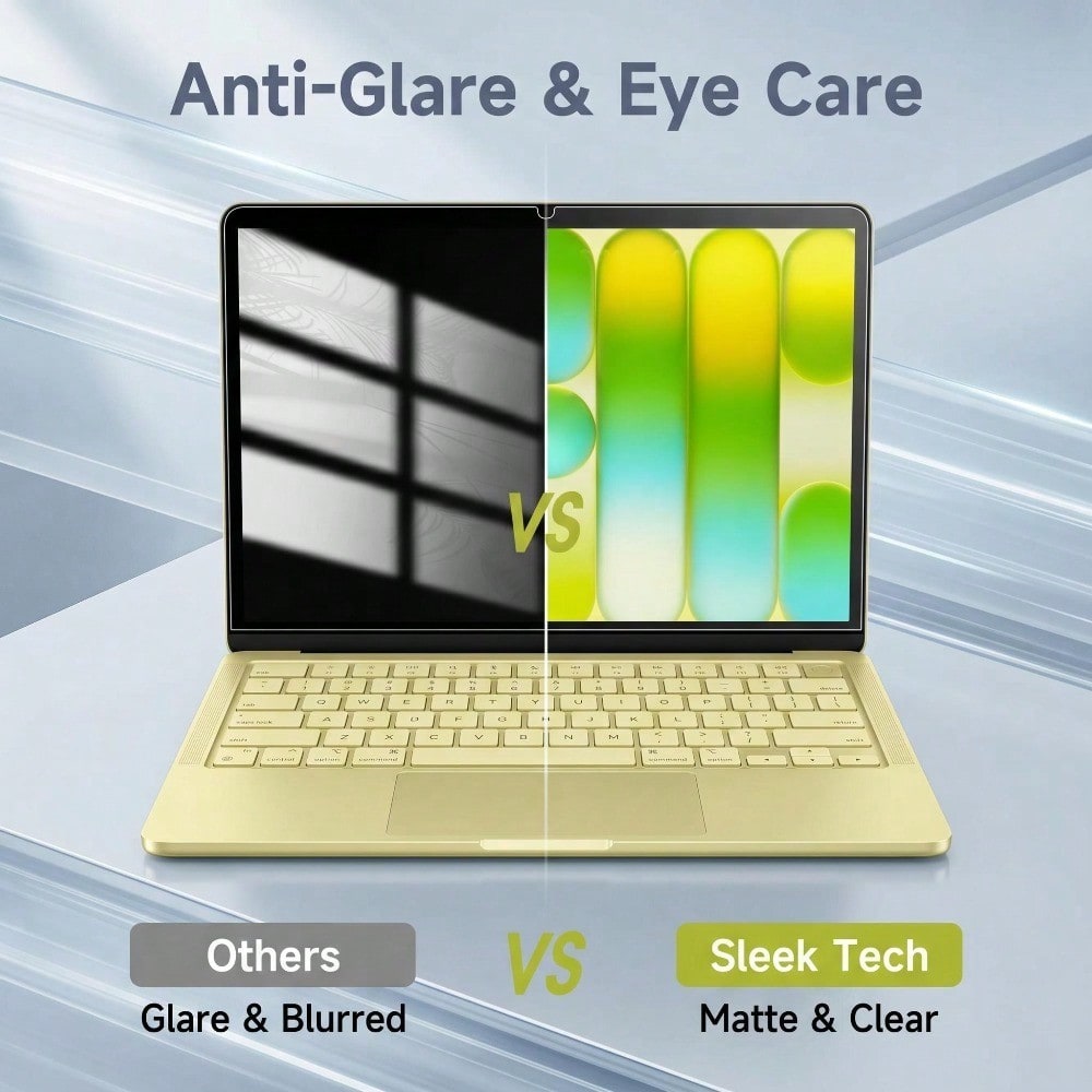 Confezione da 5 pellicole prot - Matte Anti Glare Screen recensione e prezzo